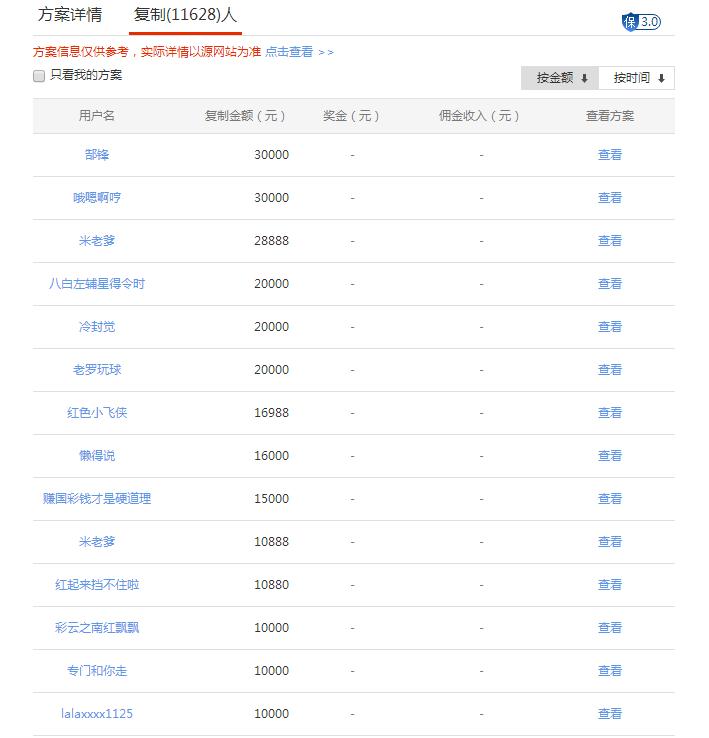 这一单注定将载入史册——第一心态的逆袭之战