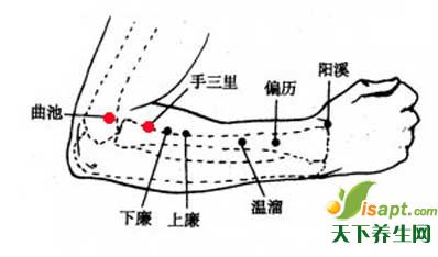 得慢性咽炎的太多了！在家就可以做的慢性咽炎推拿手法！