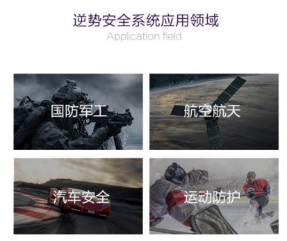 黑科技减震鞋垫,减震鞋垫高科技