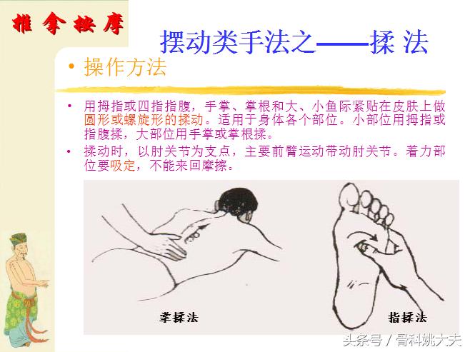 中医按摩手法教程免费,中医按摩100个技巧书籍