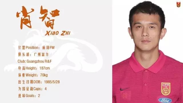 国足新名单备战世预赛,官宣国足出线最新情况