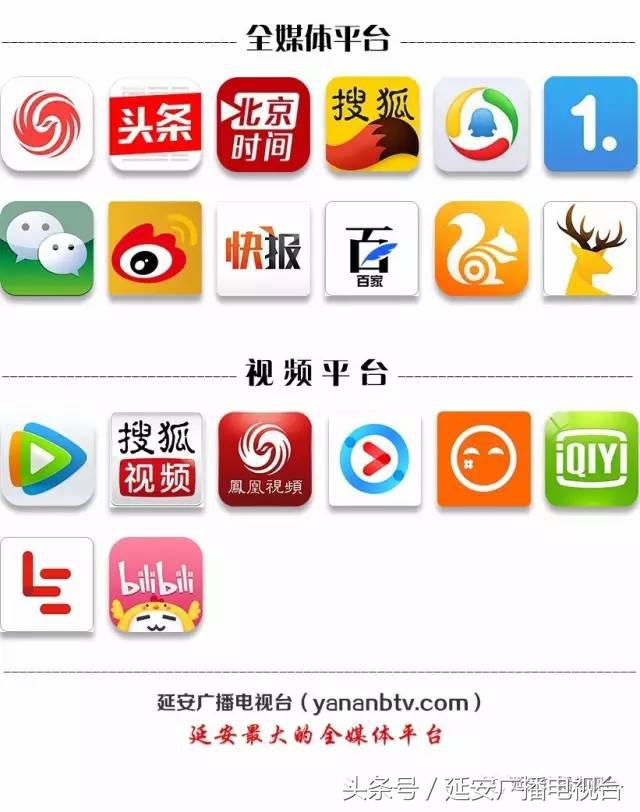 推进城市双修,城市双修工作