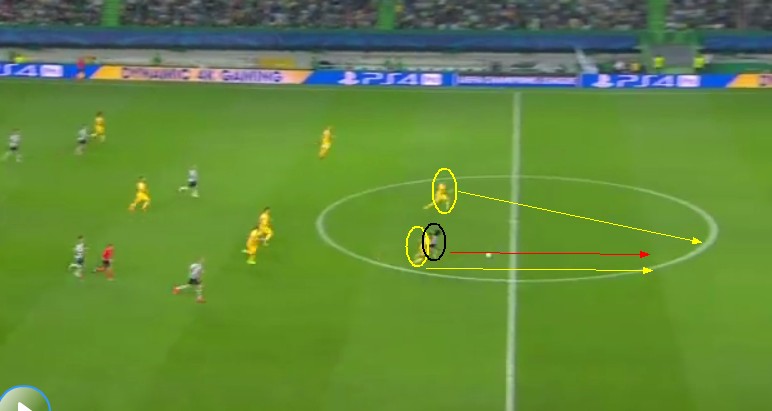 尤文vs波尔图任意球,葡萄牙体育vs尤文图斯阵容