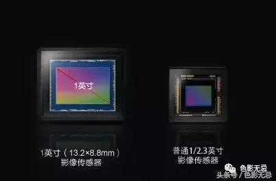 索尼黑卡rx10iv摄影尺寸,如何使用索尼黑卡rx10iv