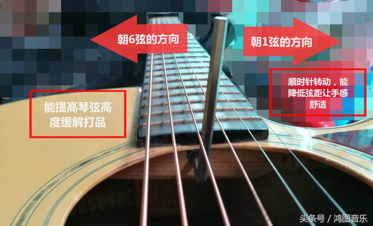 吉他初学者必备调琴技巧详解,吉他弹单音旋律技巧
