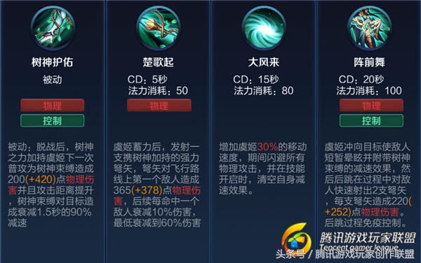 王者荣耀非常恶心人的英雄玩法,王者荣耀这个赛季英雄恶心玩法