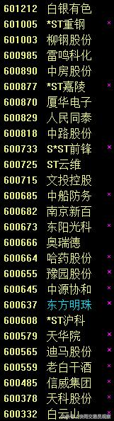 明日沪深两市复牌股票,下周股市停牌一览