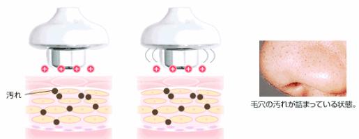 这几个美容方法不化妆也好看,日常护肤美容院推荐