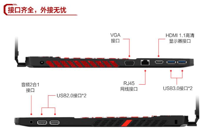 如何快速了解笔记本电脑配置,新手了解笔记本电脑配置基本知识