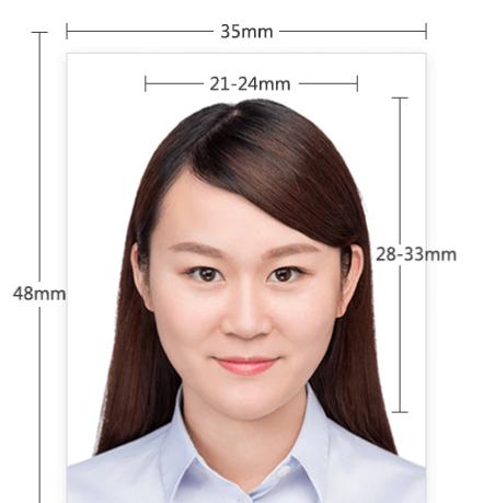 最新各国签证照片要求一览,最新最全各国签证照片要求快收藏