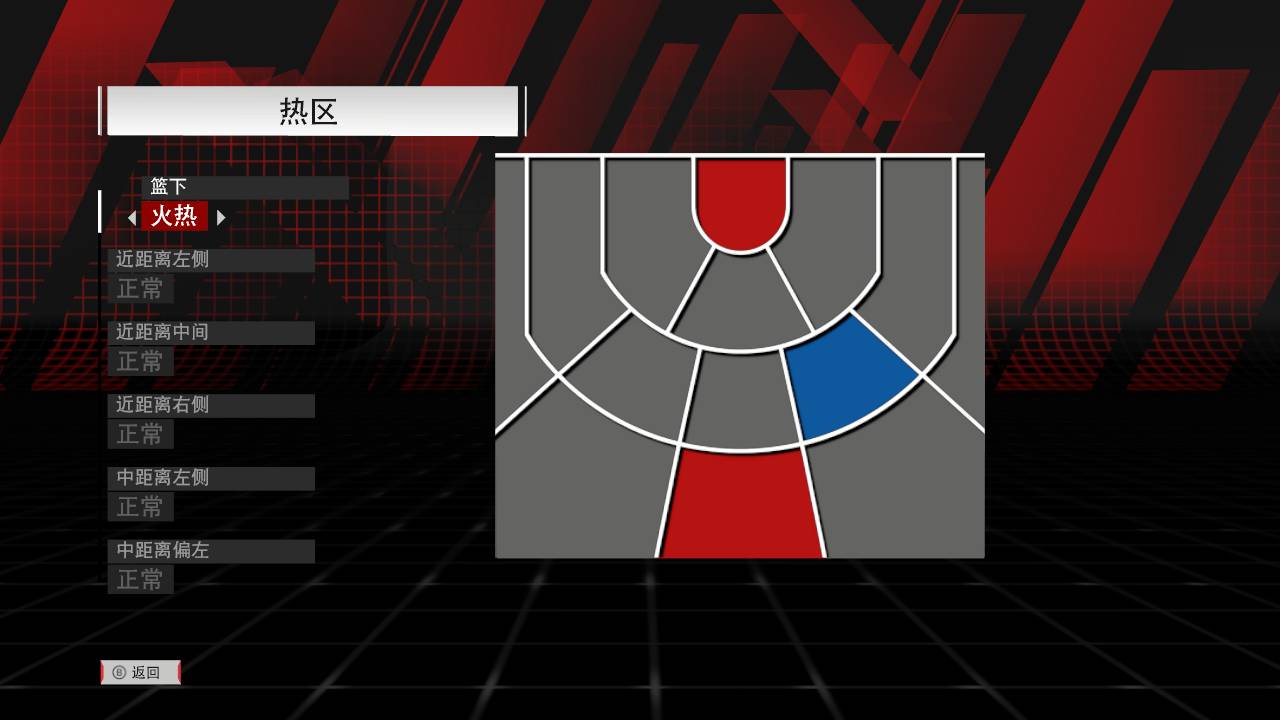 2k18阿尔德里奇评分,拉马库斯阿尔德里奇在马刺穿几号