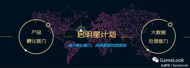 于小雨：腾讯应用宝发布”启明星”计划，内容运营将成新助力