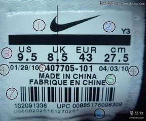 高仿与真货之间的区别,如何在淘宝上辨别假商家