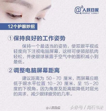 电脑屏幕垫高对颈椎有用吗,垫高电脑屏幕对颈椎好吗