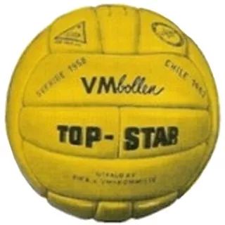 关于世界杯中的数学知识,世界杯比赛用球一览