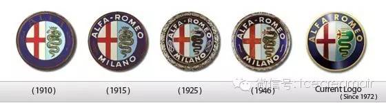 全球知名公司logo演化史,世界知名顶级汽车logo标识及简介