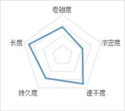 cos睫毛膏推荐平价好用,cos睫毛膏推荐平价学生党