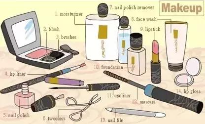 最常用的英语单词汇总表,史上最全英语词汇图