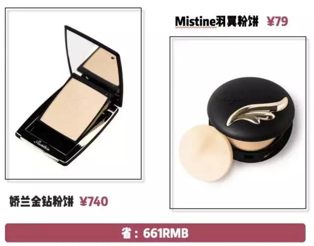 买一套化妆品好实惠,整套化妆品咋买最便宜