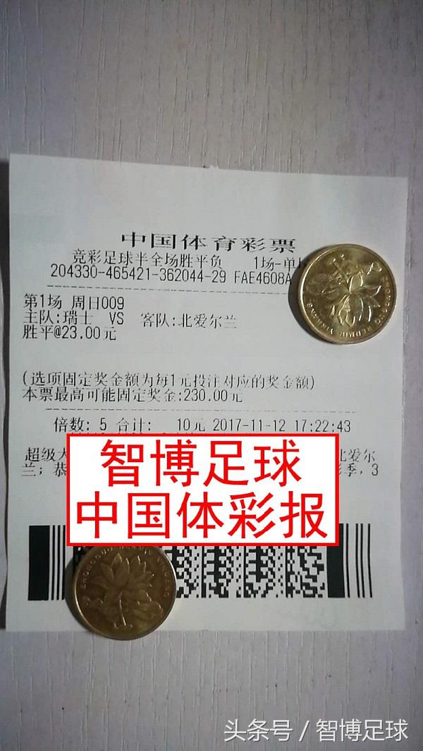 竞足单关周日009世预赛：升盘高水瑞士警惕平局