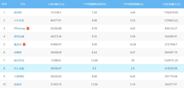 金融监管总局严打,金融监管持续高压