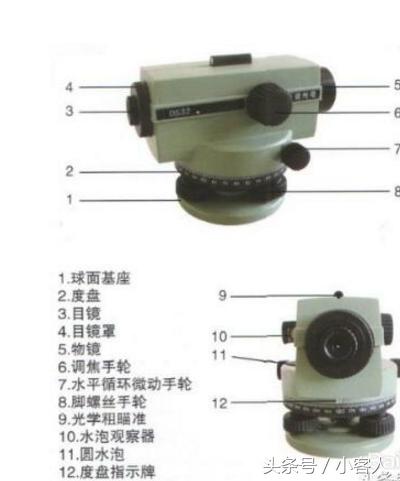 水准仪使用方法步骤,水准仪使用方法步骤视频