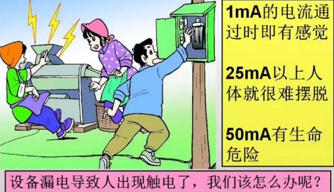 家庭电路维修基础知识完全图解,家用电路维修常识大全