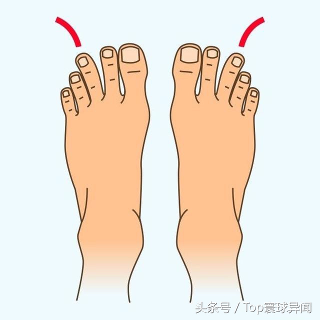 脚趾的形状还有这种说法，快来看看你属于第几种
