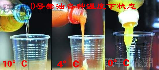 柴油车在冬天有哪些注意事项,柴油车冬季常见问题