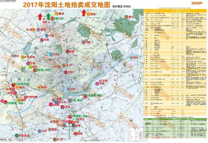 金阳楼盘推荐,金阳片区在售楼盘