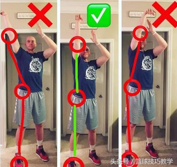 如何通过训练来掌握正确投篮姿势,投篮要怎么投才可以投准
