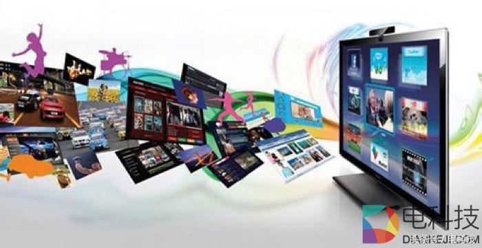 电视整个行业的现状与发展,电视未来的三大趋势