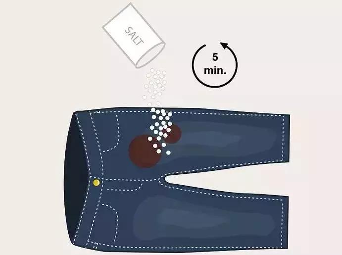 牛仔裤的油污渍如何去除,牛仔裤顽固污渍怎么去除