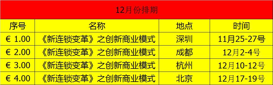 连锁经营战略的内容有哪些,国美企业商业模式