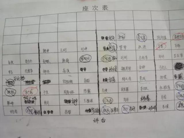 仙桃一中高二学费,仙桃一中全省排位