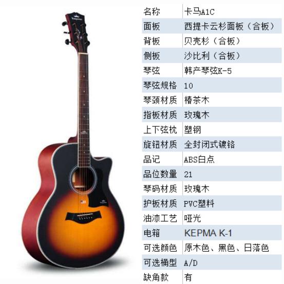 王俊凯喜欢吉他吗,王俊凯喜欢怎么样的人