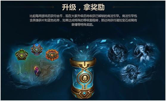 英雄联盟s8新装备秒表,s8版本英雄联盟