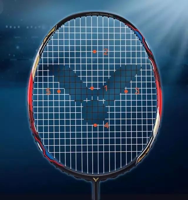 羽毛球拍线断了正确的剪线方法,羽毛球拍断线应该断横线还是竖线