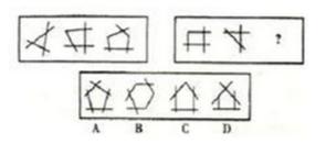 国考行测图形推理最快解题技巧,pwc图形推理和数字推理