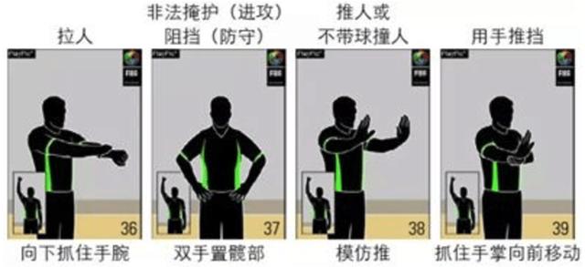 篮球裁判手势2号,篮球裁判11-15号手势