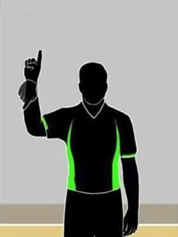 篮球裁判过半场8秒读秒手势,篮球裁判11-15号手势