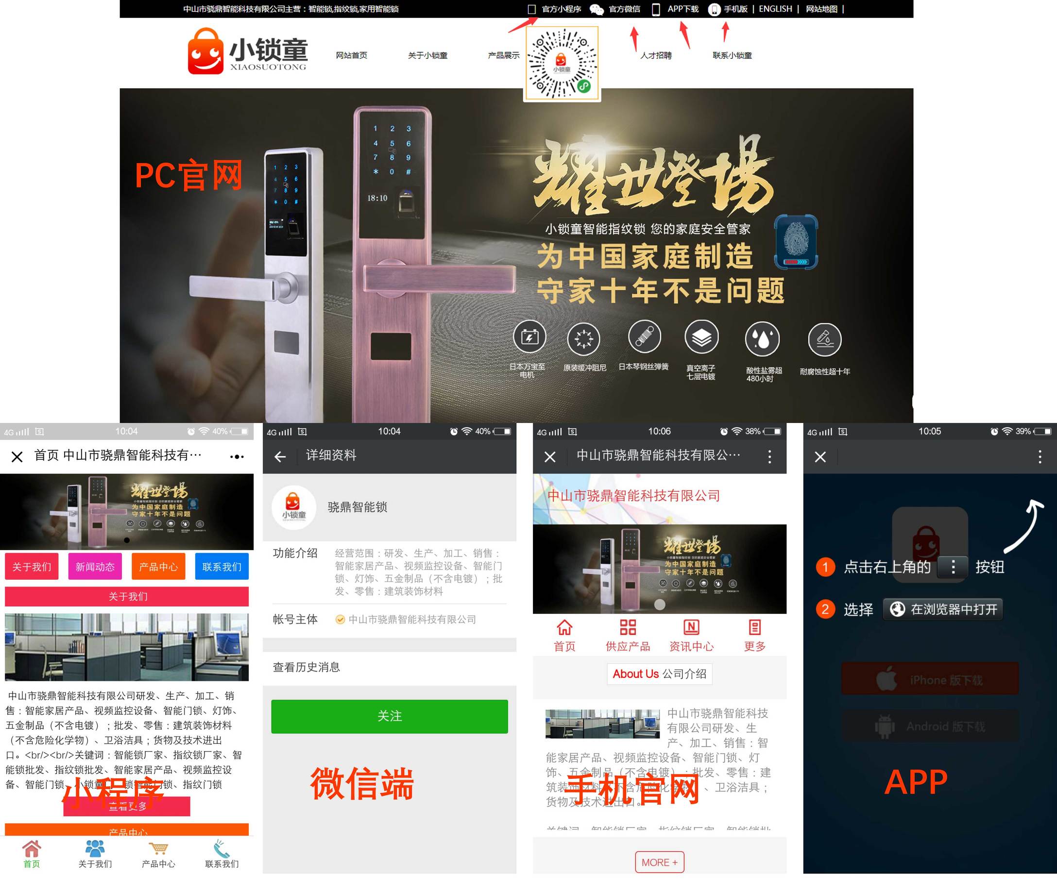 天地三网合一商业模式,解析互联网六大商业模式