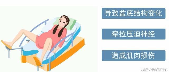 产后尿闭,产后尿失禁怎么办