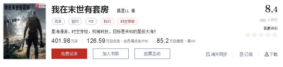 网络小说5大神作,500部精品网络小说神作集合