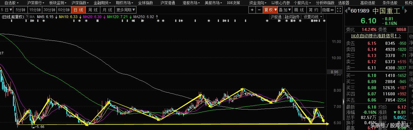 弱水三千我只取一瓢的意义,弱水三千我只取一瓢视频素材