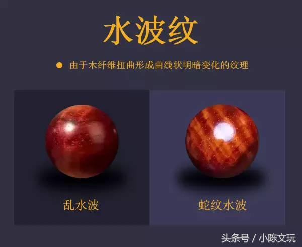 小叶紫檀纹理大全清晰,小叶紫檀纹理大全