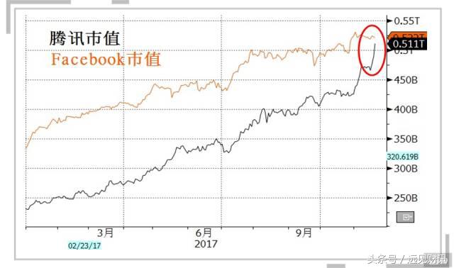 问君能有几多愁没钱没车,问君能有几多愁电视剧腾讯