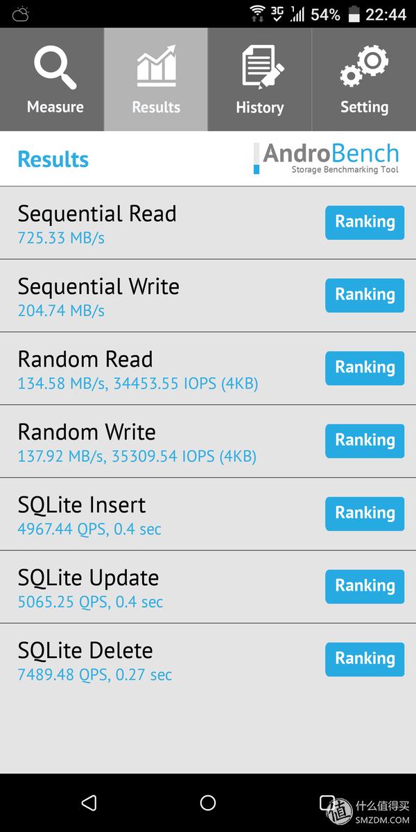 htcu11和htcu11+对比,曾经的王者沦落成乞丐