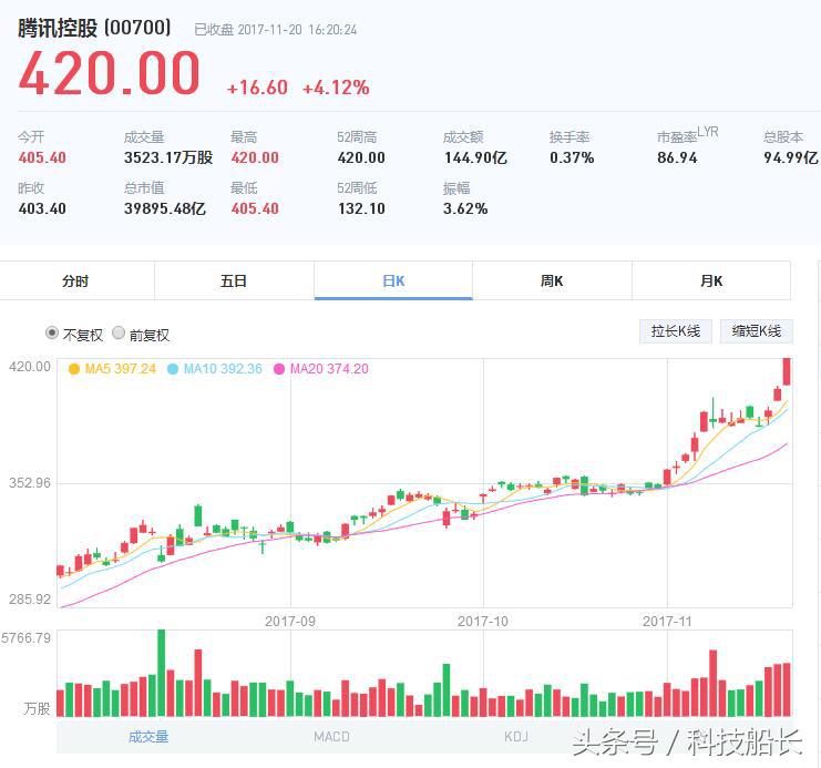 电信199新号段在哪抢,中国电信199号段放号了吗