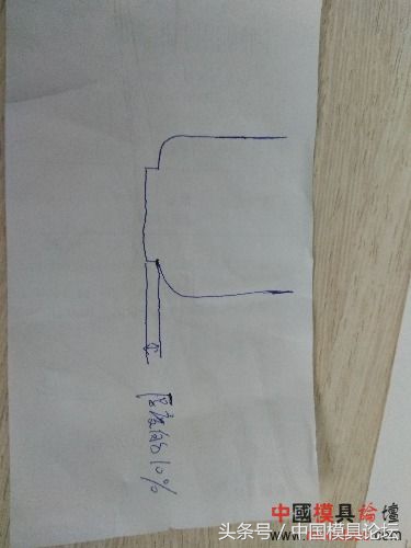 折弯模具角度怎么调整,冲压模具u型折弯